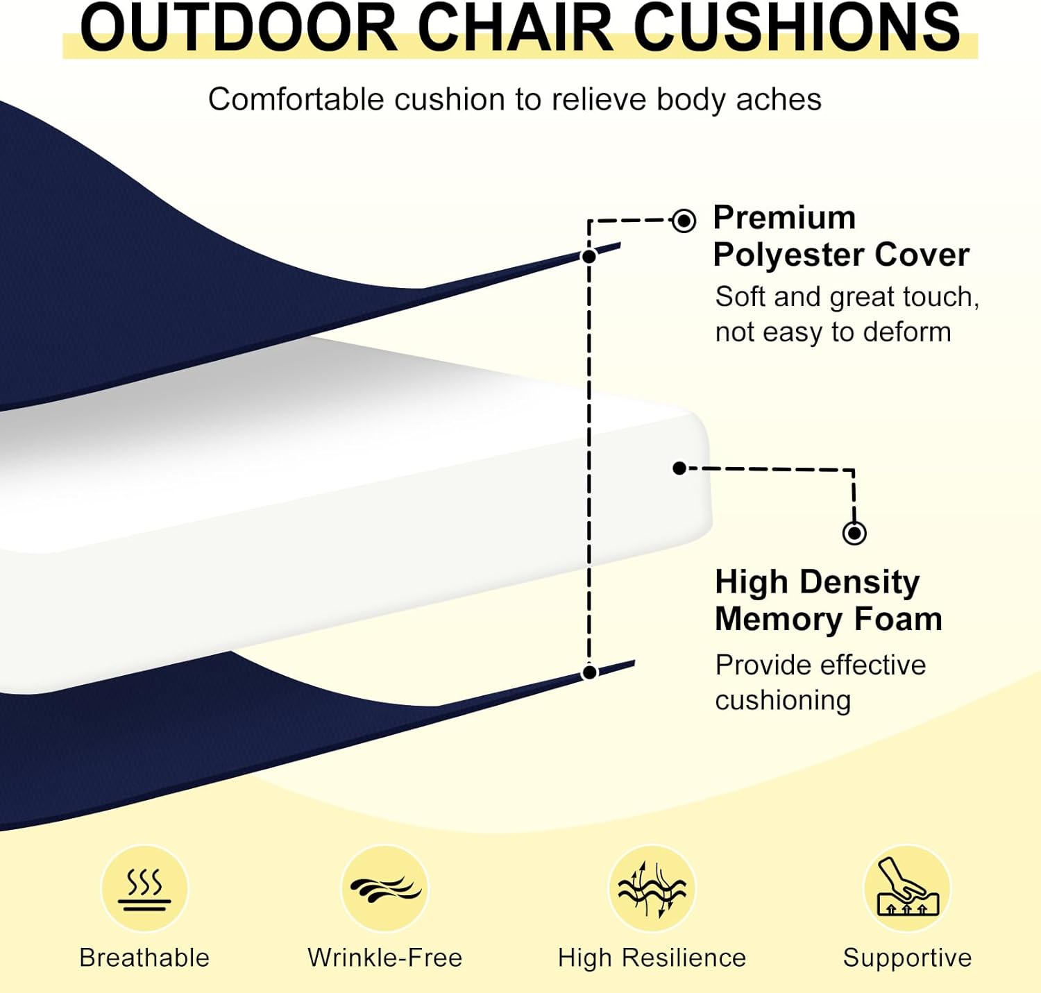 downluxe Outdoor Chair Cushions Set of 4 for Patio Furniture, Water-Resistant Patio Chair Cushions with Ties, High Density Foam Outdoor Seat Cushion, 17" X 16" X 2", Navy
