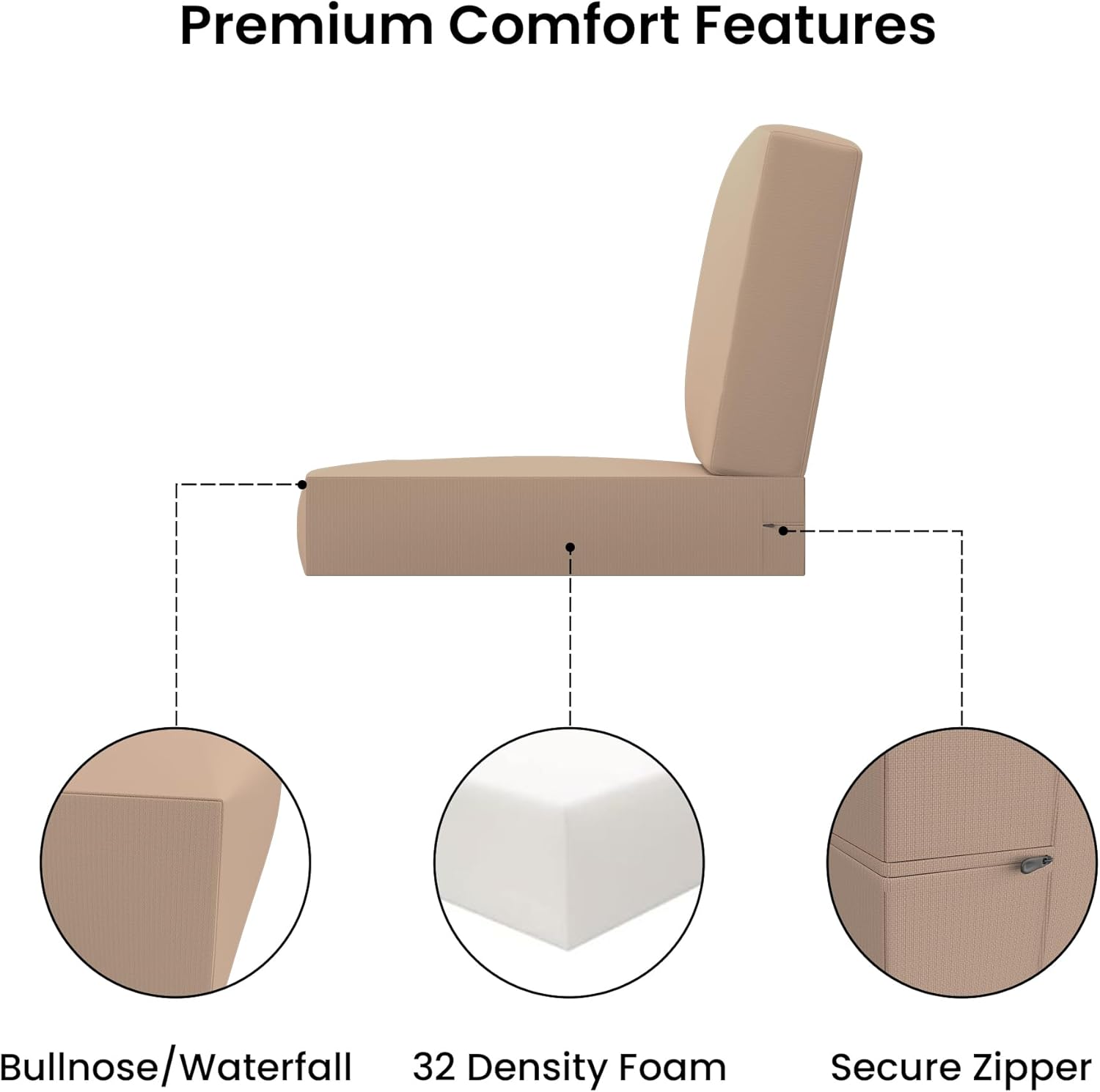 Covers & All Outdoor Deep Seat Cushion for Patio Furniture, 24 x 24 x 5 Inch High-Density Foam Patio Chair Cushion with Water & UV-Resistant, Tear-Resistant Seat & Back Cushion Set of 1