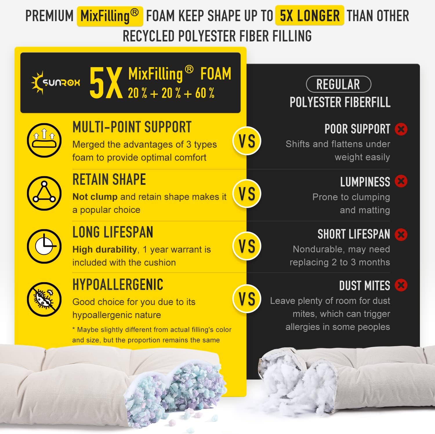 SUNROX LokGrip Non Slip Tufted Memory Foam Bench Cushion, FadeShield Water Resistant Durable Thicken Outdoor/Indoor Bench Seat Pads 42x16x4 inch, Cream