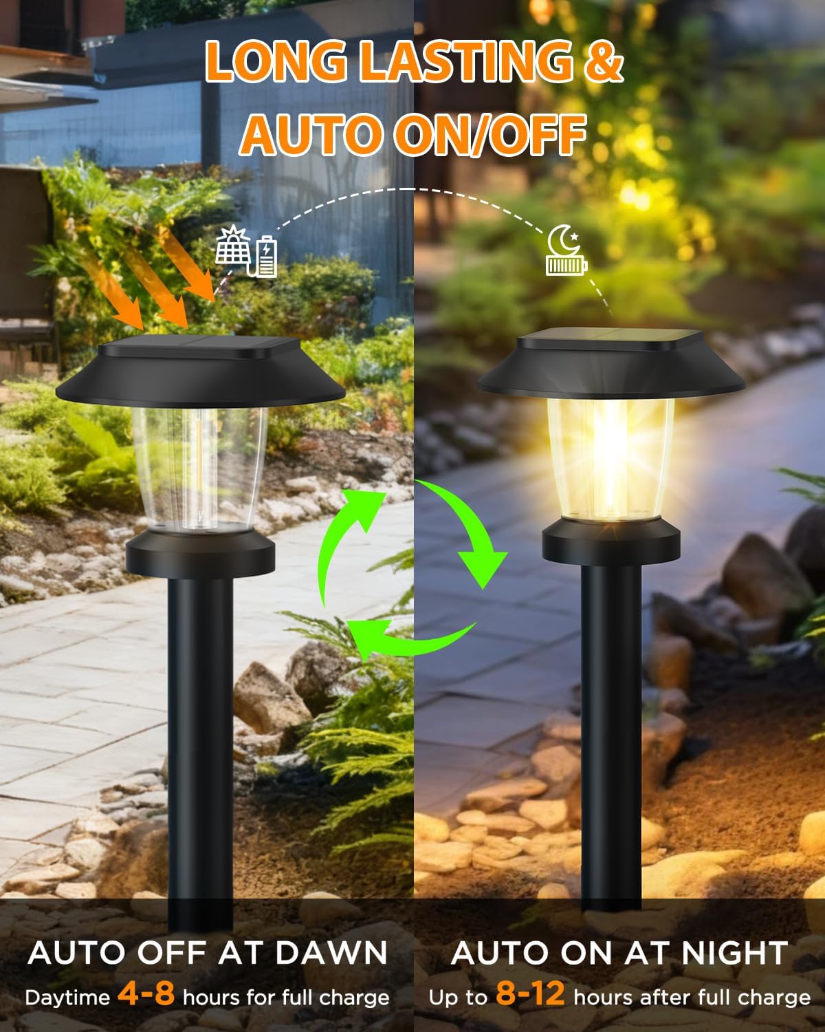 ALEPOD Solar Pathway Lights Outdoor - 8 Pack Solar Powered Garden Lights Waterproof IP65, Decor Landscape Lighting with Three Lighting Modes for Yard, Lawn, Walkway, Driveway, Warm White