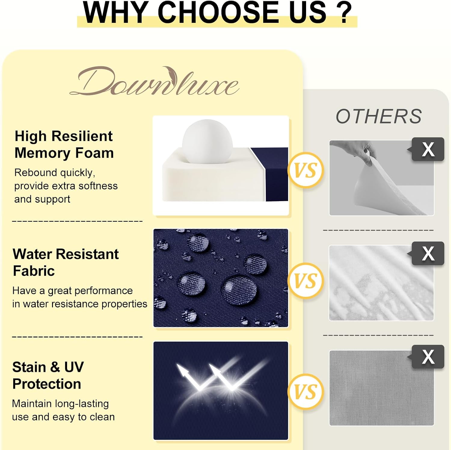 downluxe Outdoor Chair Cushions Set of 4 for Patio Furniture, Water-Resistant Patio Chair Cushions with Ties, High Density Foam Outdoor Seat Cushion, 17" X 16" X 2", Navy